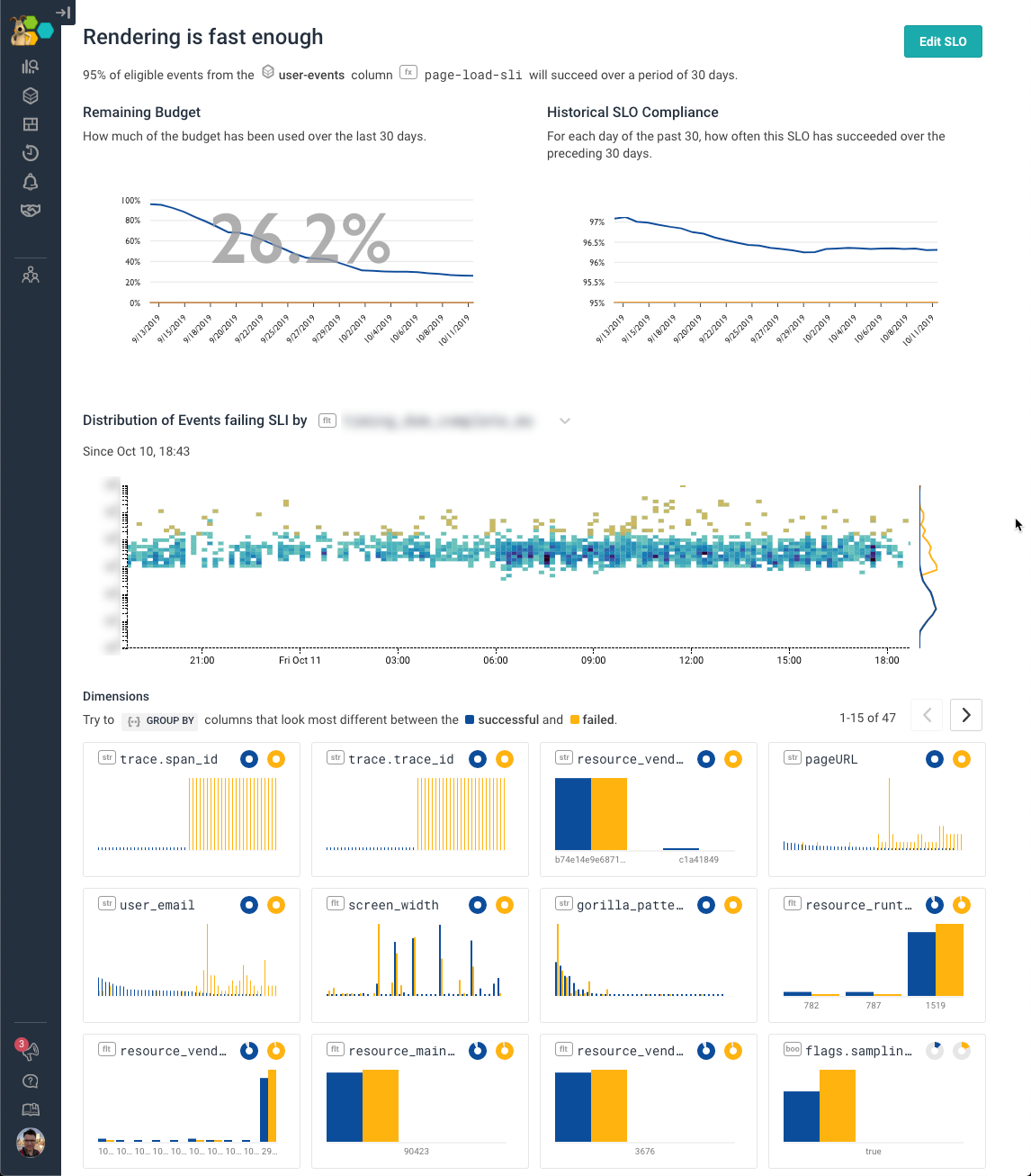 a screenshot of the Honeycomb SLO feature