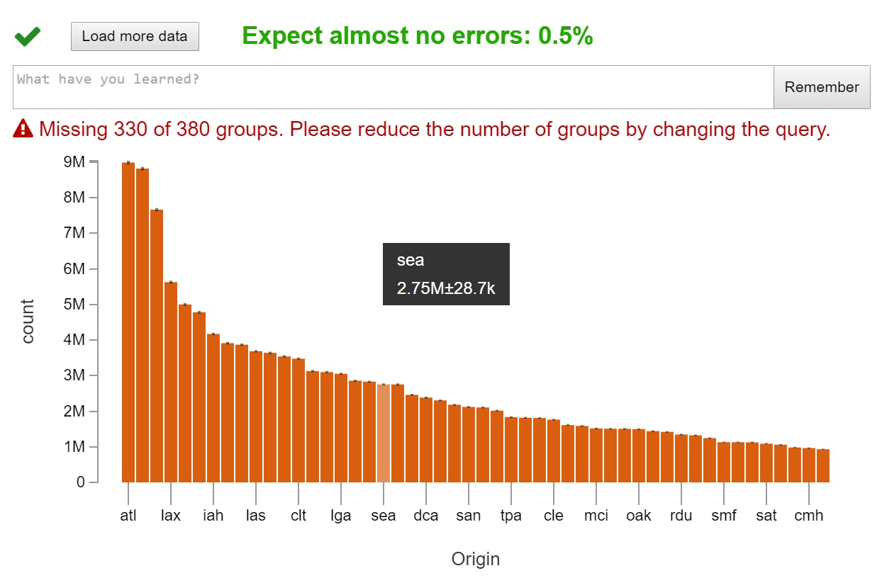 Bar chart of flights by origin airport, with error bars and a warning about missing groups